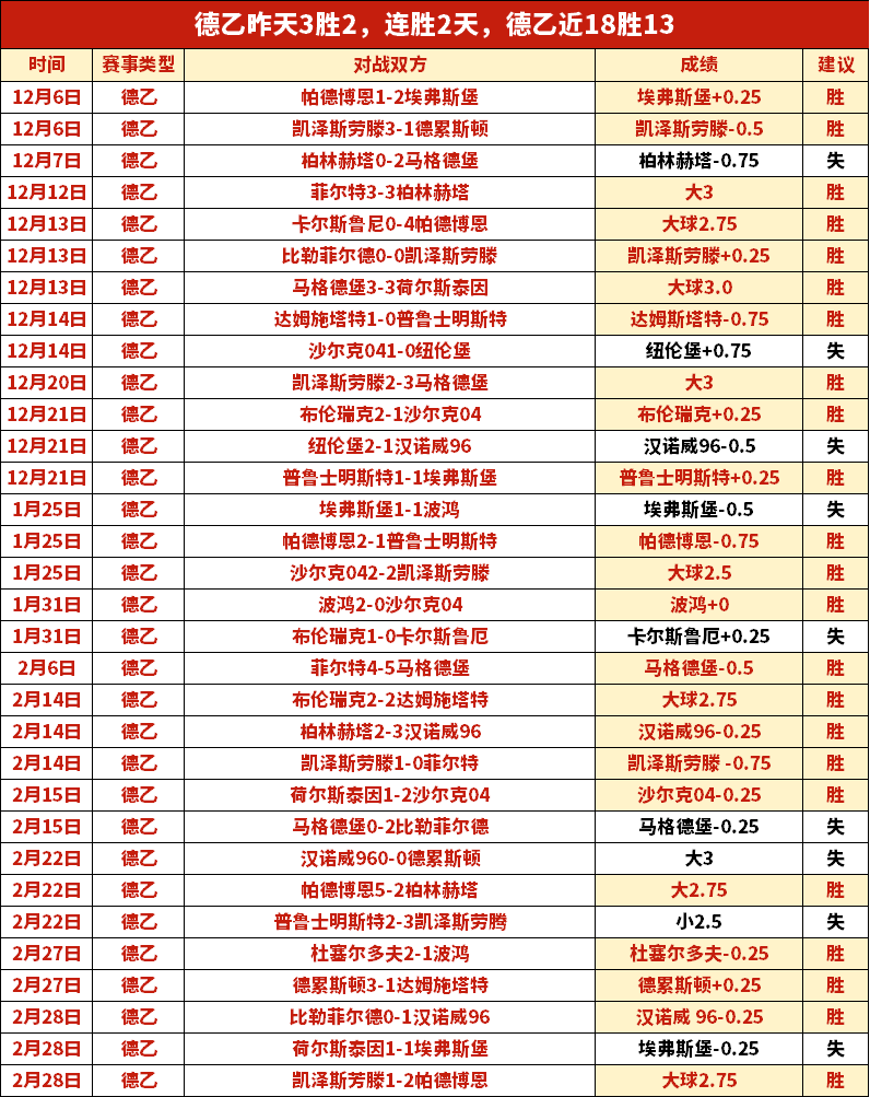申花补时惊,险连追,逆转海港,雪缘园足彩比分网,足球赛事平台,足球比赛比分,足球赛事数据,足球赛事信息