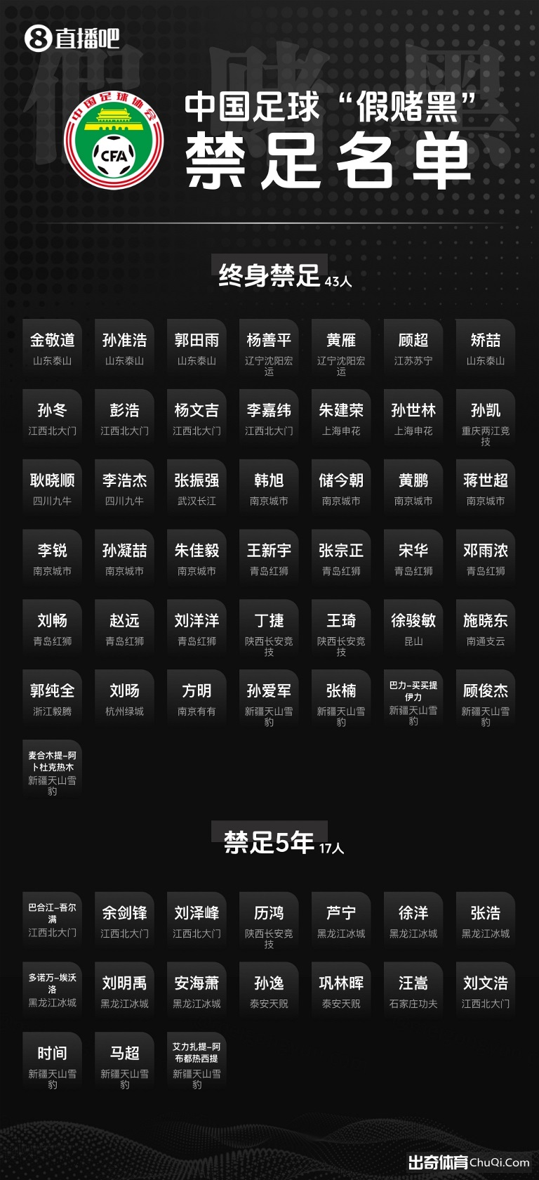 魔术师,湖人五将上,双助詹姆斯,雪缘园足彩比分网,足球赛事平台,足球比赛比分,足球赛事数据,足球赛事信息