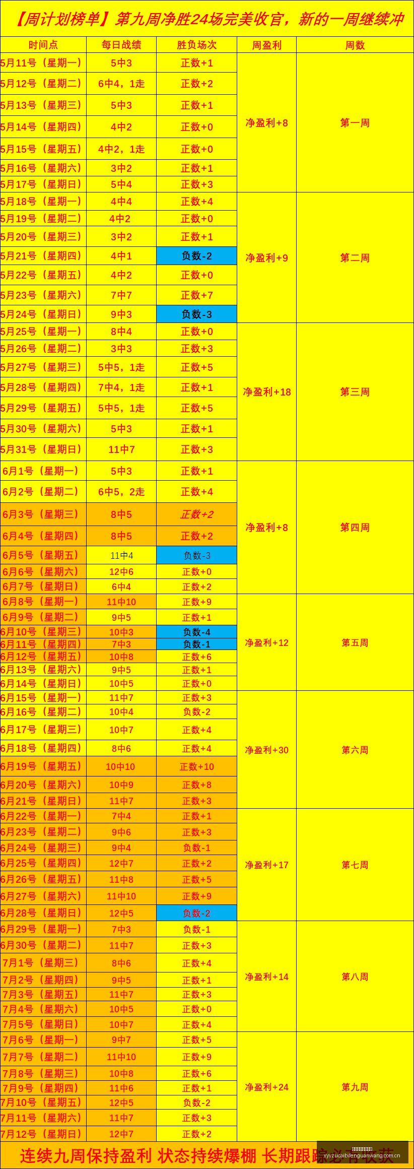 赛季切尔西,表现解析,胜攻略,雪缘园足彩比分网,足球赛事平台,足球比赛比分,足球赛事数据,足球赛事信息