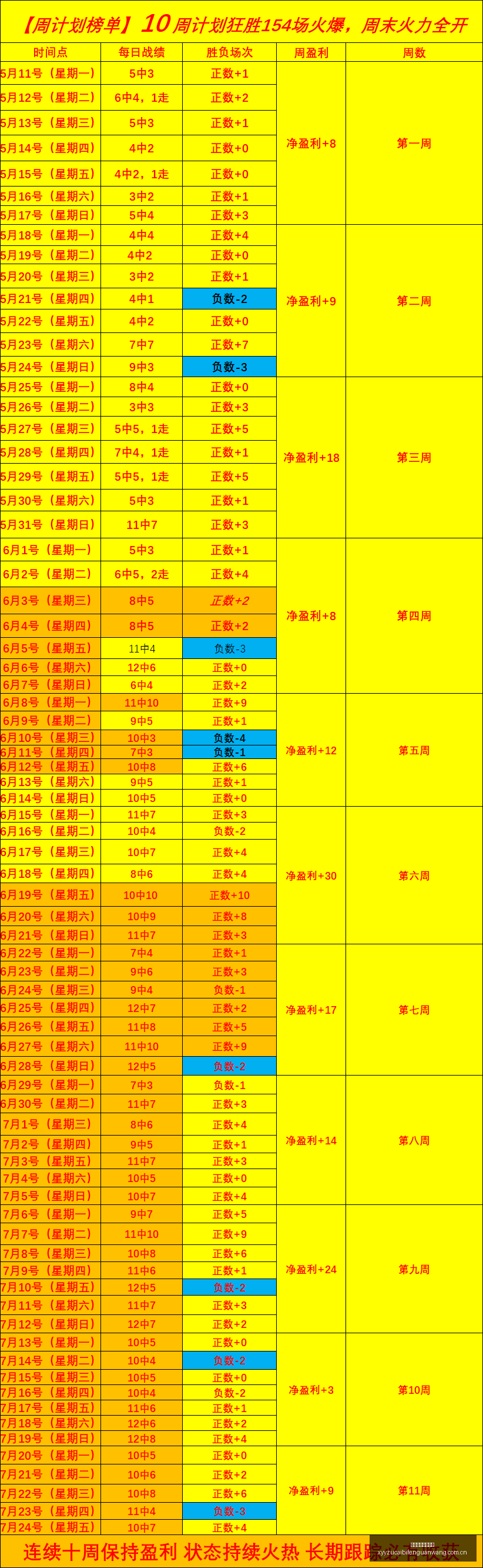 卡迪夫城大,胜罗马,阿什福德双,雪缘园足彩比分网,足球赛事平台,足球比赛比分,足球赛事数据,足球赛事信息