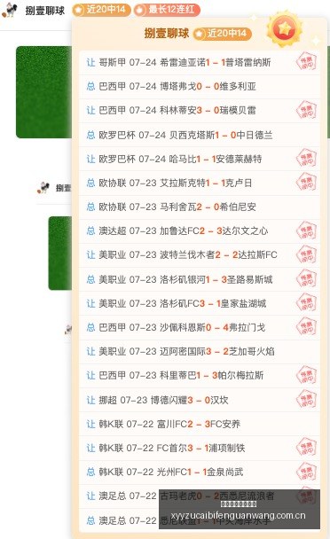 热门趋势解,早场攻略,盈利无忧,雪缘园足彩比分网,足球赛事平台,足球比赛比分,足球赛事数据,足球赛事信息