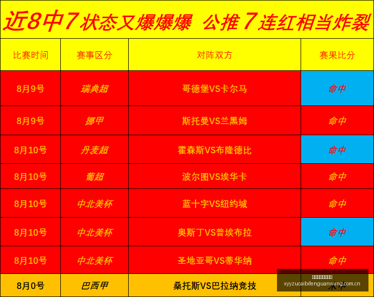英雄联盟,战队备战激,战正酣,雪缘园足彩比分网,足球赛事平台,足球比赛比分,足球赛事数据,足球赛事信息