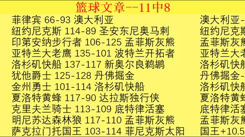 NBA魔术对骑士对决：数据解析及专家推荐