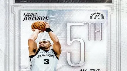 凯尔特人连胜太阳，NBA赛场七战全胜；杜兰特力挽狂澜，独得30分