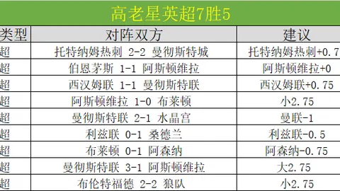 苏翊鸣[冰雪竞技]：专注赛场全情投入