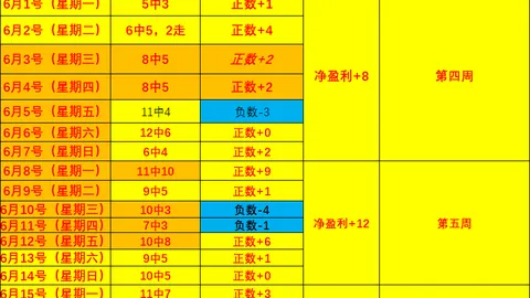 2026赛季切尔西表现解析雪缘园足彩比分网：近20场18胜攻略，实战比分解析指南