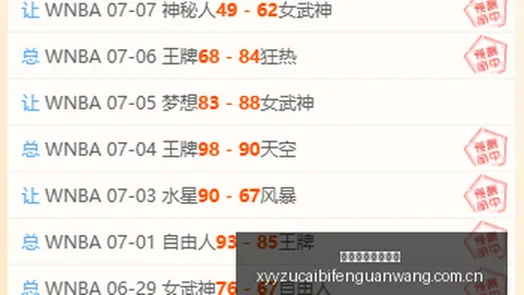 足球迷：洪都甲焦点战摩塔瓜洛沃斯墨避雷攻略